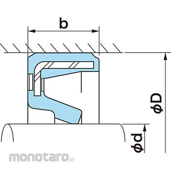 Rus ayol jinsiy olatni onanizm qiladi